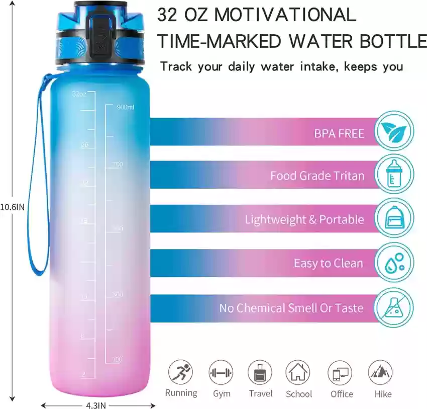 kiaraz BPA Free Drinking Water Bottle with Time Marker & Straw 